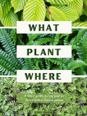 Cover of What Plant Where